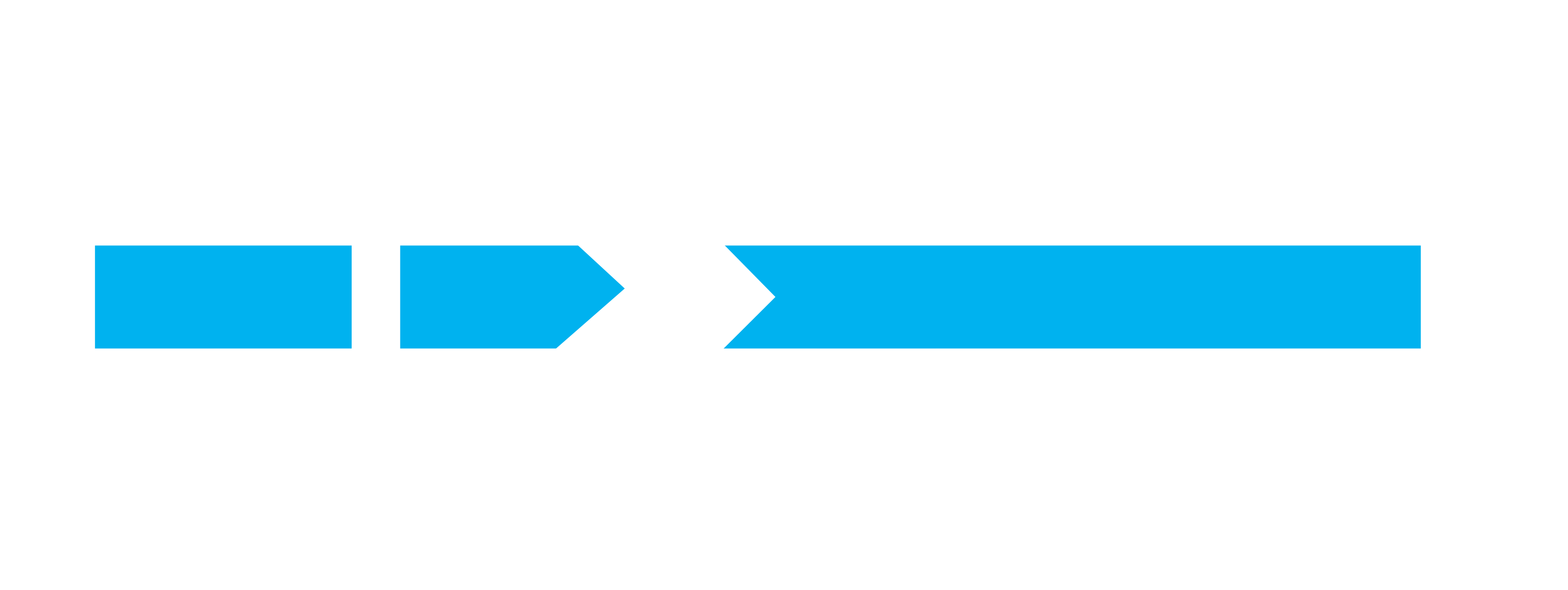 ΕΣΕΕ - Ελληνική Συνομοσπονδία Εμπορίου & Επιχειρηματικότητας